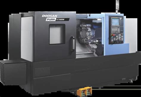 rent cnc machine|cnc for rent.